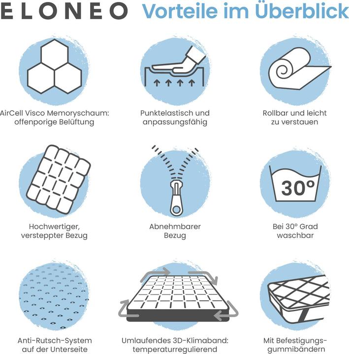 Image du produit Bestschlaf Visko-Mineralschaum Matratzenauflage, Höhe 4 cm (120 x 200 cm)