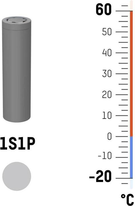 Produktbild Ansmann Li-Ion Battery Pack 1S1P (1 Stk., 18650)