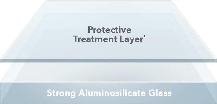 Image du produit Zagg InvisibleShield Glass Elite+ Protecteur d'écran transparent Apple (1 pièce(s), Apple iPhone 12 Pro Max)