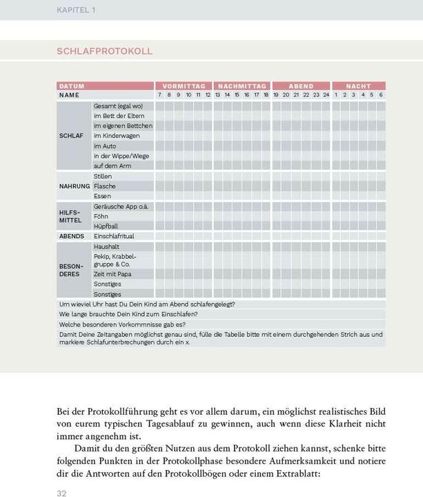 Valeurs nutritives et ingrédients Entspannt einschlafen – glücklich aufwachen. Das Schlafcoaching-Buch für Babys und Kleinkinder. (Allemand, Miriam Fin, 2022)