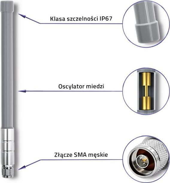 Actual product image Qoltec 57025 LoRa Antenna | 8 dBi | Outdoor