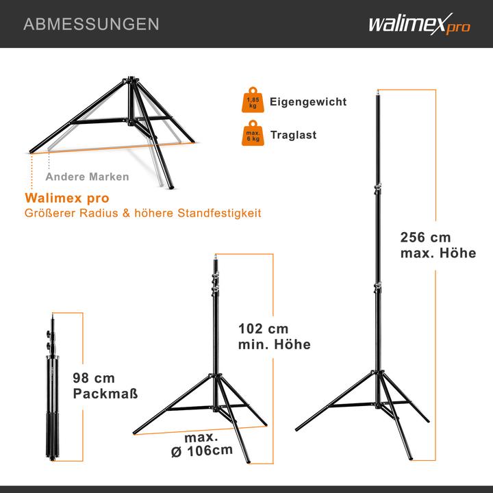 Produktbild Walimex pro 4er Set WT-806 (256 cm, 6 kg)