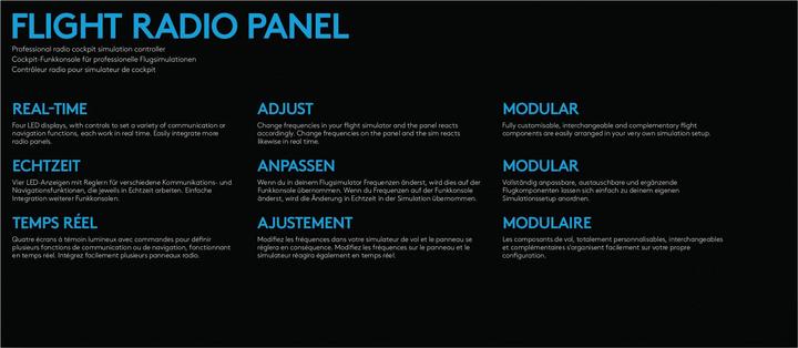 Nutritional values and ingredients Logitech G Saitek Pro Flight Radio Panel (PC)