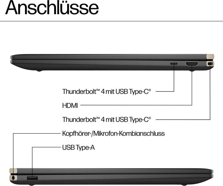 Produktbild HP Spectre x360 (16", Intel Core Ultra 7 155H, 32 GB, 2000 GB, DE)