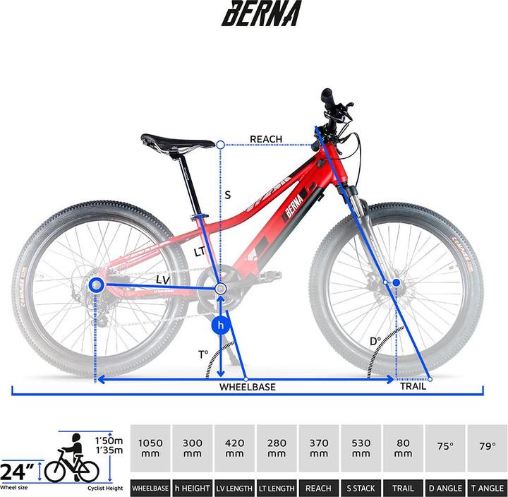 Image du produit Urbanbiker Berna 24" | Vélo électrique pour enfants | 70KM d'autonomie (60.96 cm)