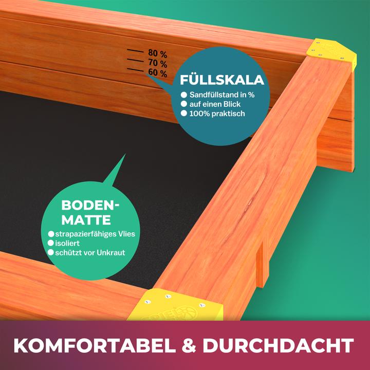 Produktbild Spielwerk Merle mit Sonnendach