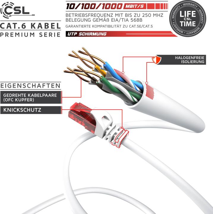 Produktbild CSL CAT.6 Netzwerkkabel - Ethernet Gigabit Lan Kabel RJ45 - Patchkabel - komp. CAT.5 CAT.6 CAT.7 CAT.8 (UTP, CAT6, 15 m)