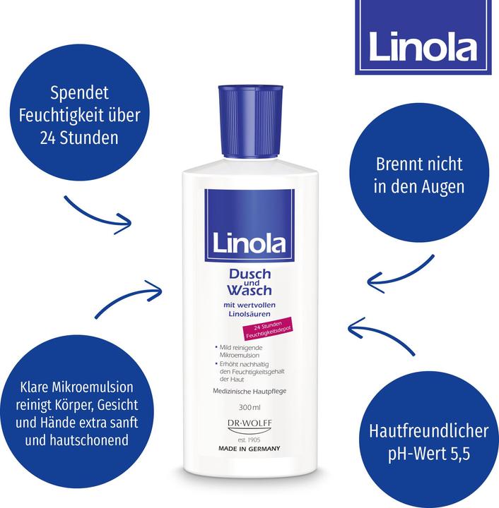 Actual product image Linola Shower and Wash (300 ml)