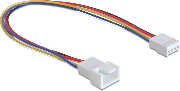 Image du produit Delock Câble d'alimentation Connecteur d'alimentation miniature à 4 broches (W)