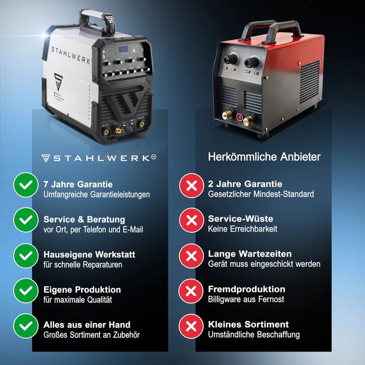 Actual product image Stahlwerk Welding machine AC/DC TIG 200 Pulse ST IGBT fully equipped