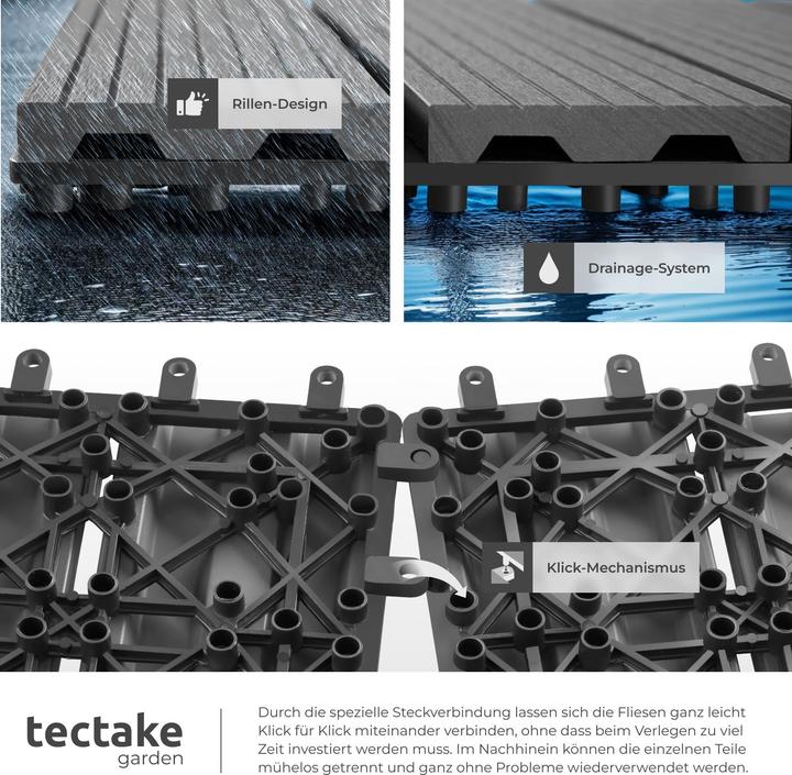 Image du produit tectake Set Terrassenfliesen (22 x, 31 x 31 cm)
