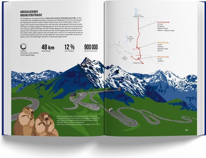 Produktbild Das Alpenbuch