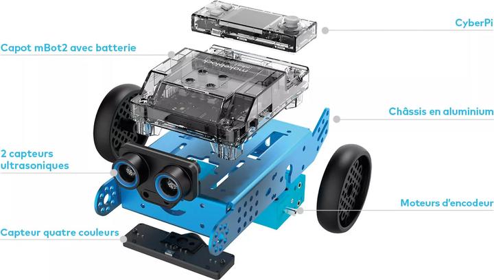 Produktbild Makeblock mBot2