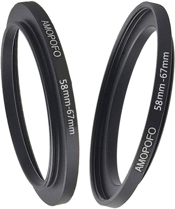 Canon Gruppo Barile, Filtro