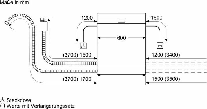 Actual product image Bosch Hausgeräte Series 4 SMV4ETX08E