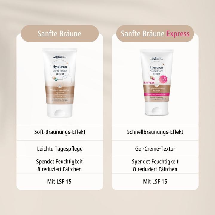 Actual product image Medipharma cosmetics Hyaluron Gentle Tan Face, 30 ml Cream (30 ml, 24h cream)