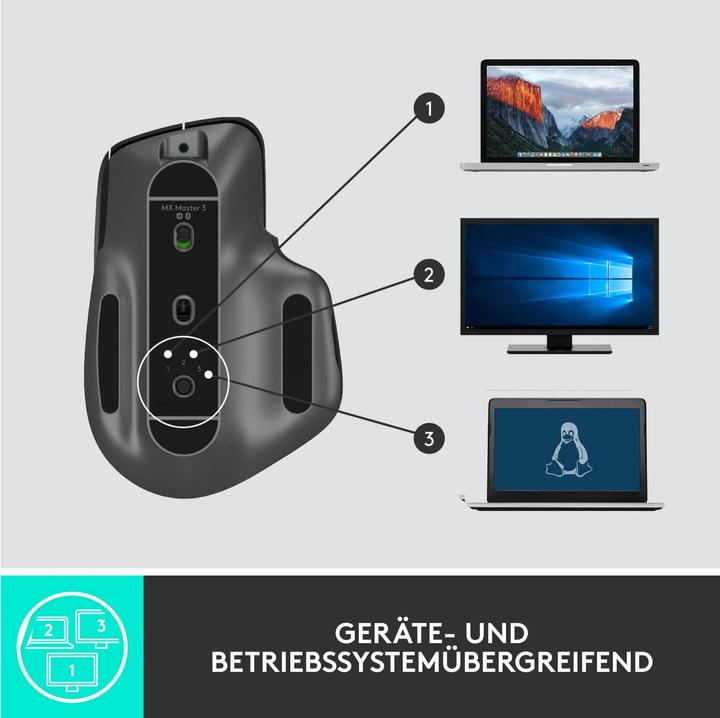 Produktbild Logitech MX Master 3 (Kabellos)