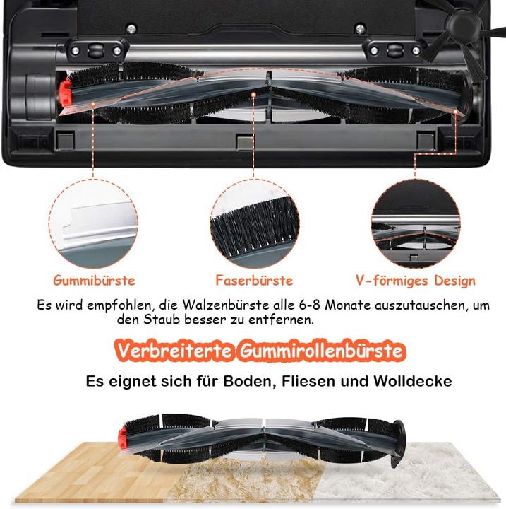 Immagine prodotto FHzytg Ersatzteile-Set für Neato Botvac D-Serie