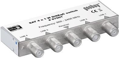 Actual product image Goobay DiSEqC switch 4x1 (Multi switch)