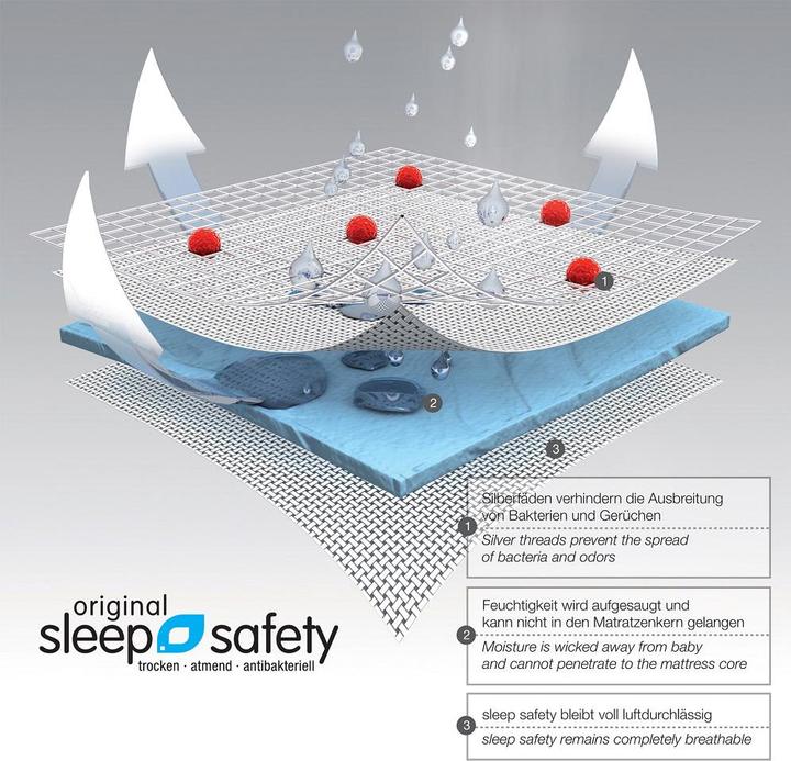 Productafbeelding Träumeland Babymatras Polar Star (60 x 120 cm)