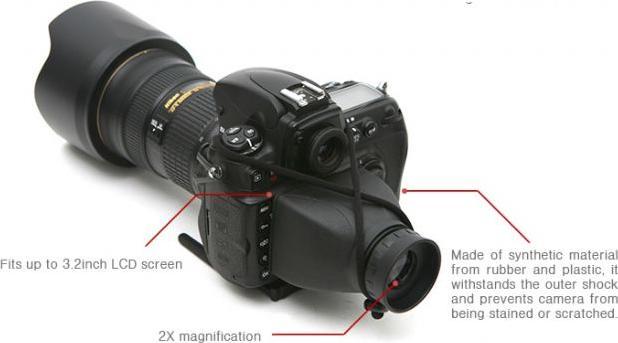 Actual product image Matin Display Magnifier M-6296 2x
