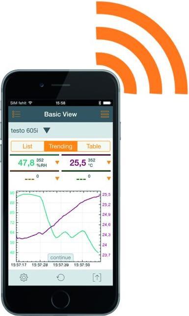 Image du produit Testo 605i