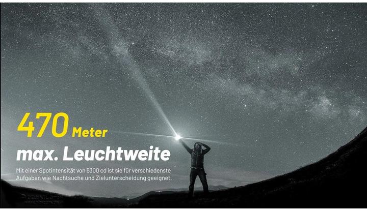 Produktbild Nitecore P23i - 3000 Lumen (14.35 cm, 3000 lm)