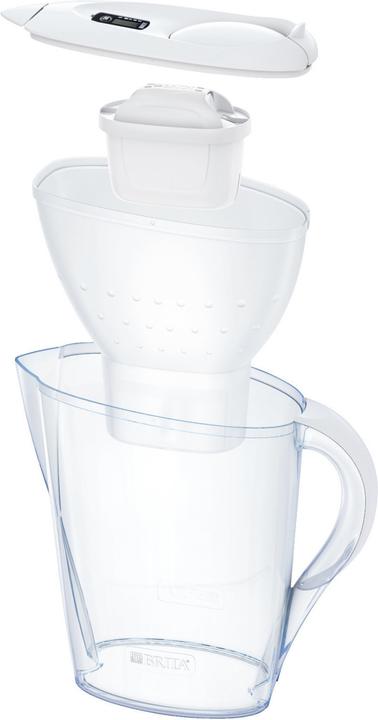 Actual product image Brita Marella + 12 Filterkartuschen