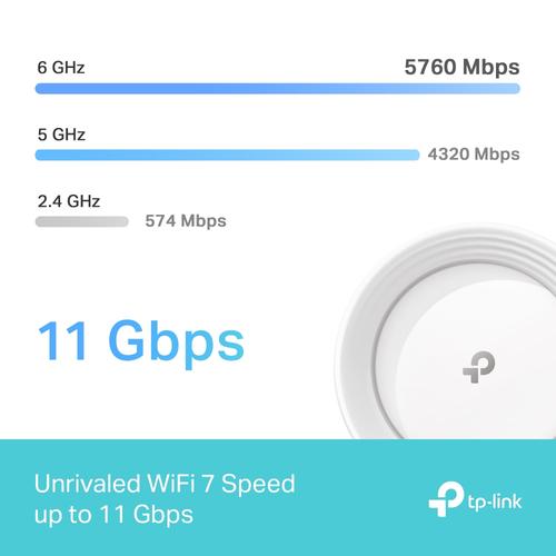 Image du produit TP-Link Déco BE65-5G (1-pack)