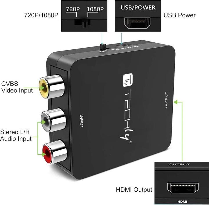 Actual product image NoName AV composite video and audio converter 3x RCA to HDMI 1080p