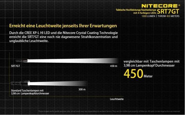 Produktbild Nitecore Srt7gt (15.80 cm, 1000 lm)