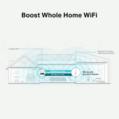 Immagine prodotto TP-Link RE315 - 867 Mbps - 10,100 Mbps - esterno - 10/100Base-T(X) - IEEE 802.11a,IEE (867 Mbit/s, 300 Mbit/s)