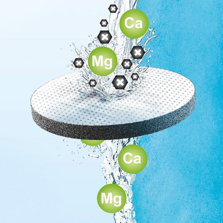 Immagine prodotto Brita Bottiglia filtrante (0.60 l)