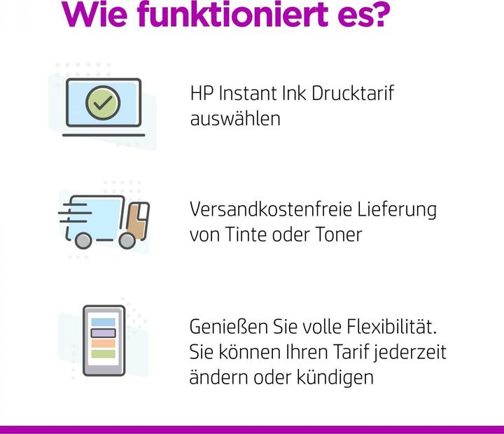 Actual product image HP LaserJet MFP M140w (Laser, Black and white)