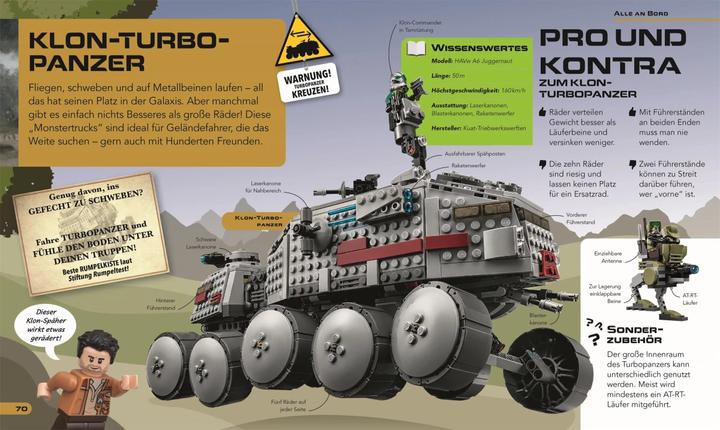 Actual product image LEGO® Star Wars™ Raumschiffe und Fahrzeuge (German, Marc Winter, 2022)