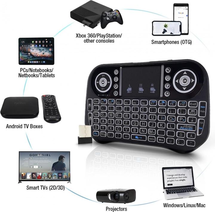 Image du produit Fantec Mini clavier sans fil WK-300 RGB (DE, Sans fil)