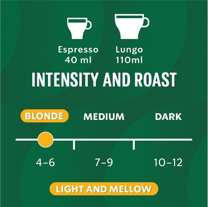 Produktbild Starbucks Single-Origin Guatemala by Nespresso Blonde Roast Kaffee (10 x Port.)
