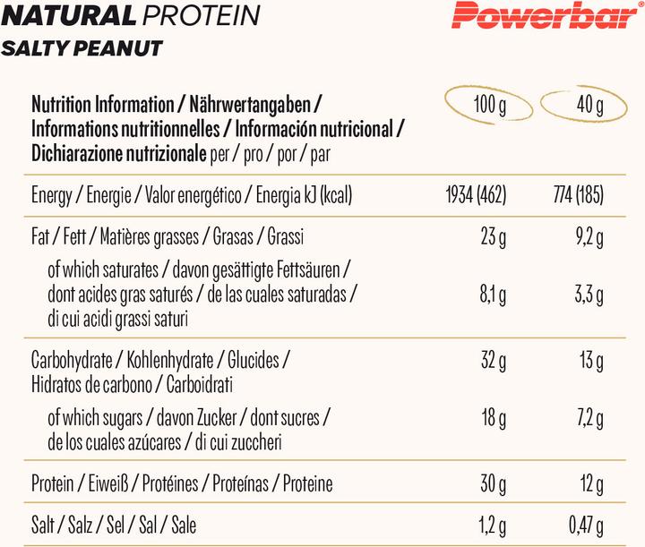 Valeurs nutritives et ingrédients Powerbar Protéines naturelles (Croquer, Cacahuète salée, 18 pcs, 720 g)