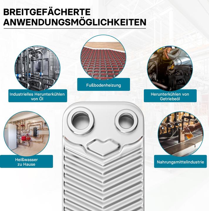 Produktbild Wiltec Wärmetauscher