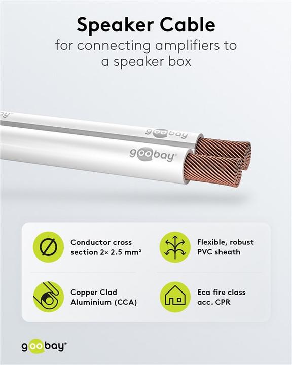 Actual product image Goobay 67750 CCA (10 m, 2.50 mm²)