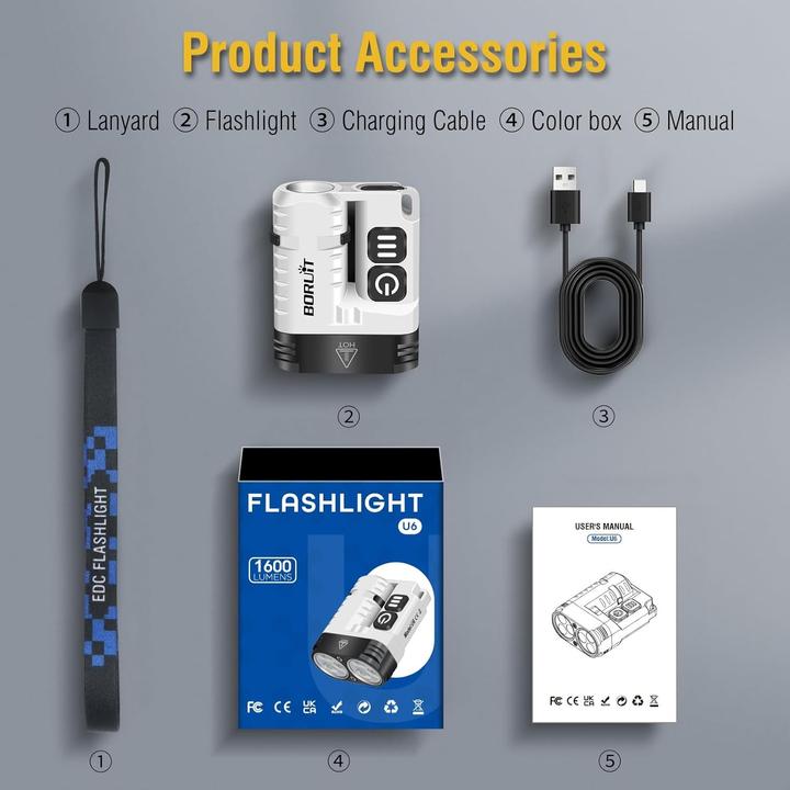 Produktbild Boruit U6 Magnetische Mini-Taschenlampe - wasserdicht - Multifunktion (1600 Lumen )