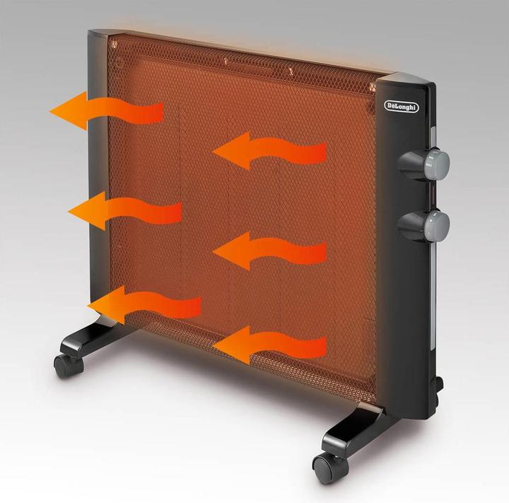 Actual product image De'Longhi HMP 2000 (2000 W)