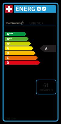Energie-Label De Dietrich DKD 7400 X