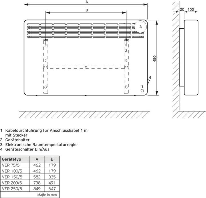 Actual product image Vaillant VER 75/5 (750 W)