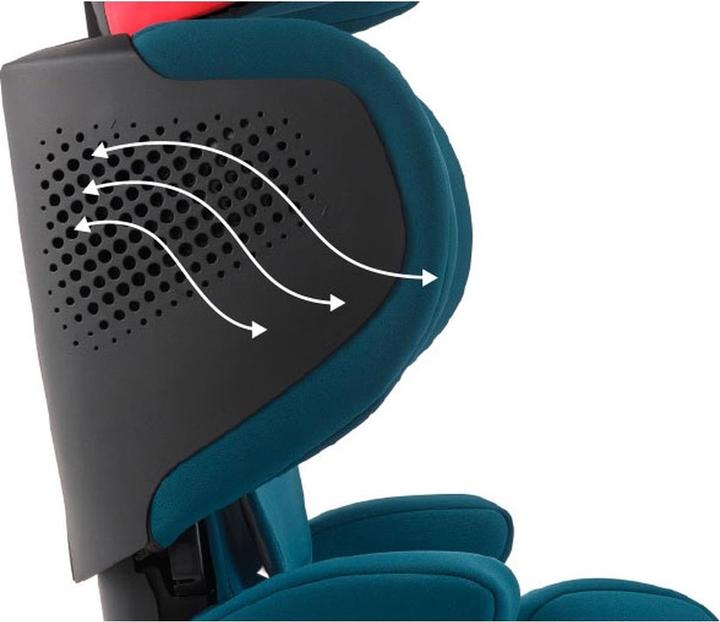 Actual product image RECARO Mako 2 Elite