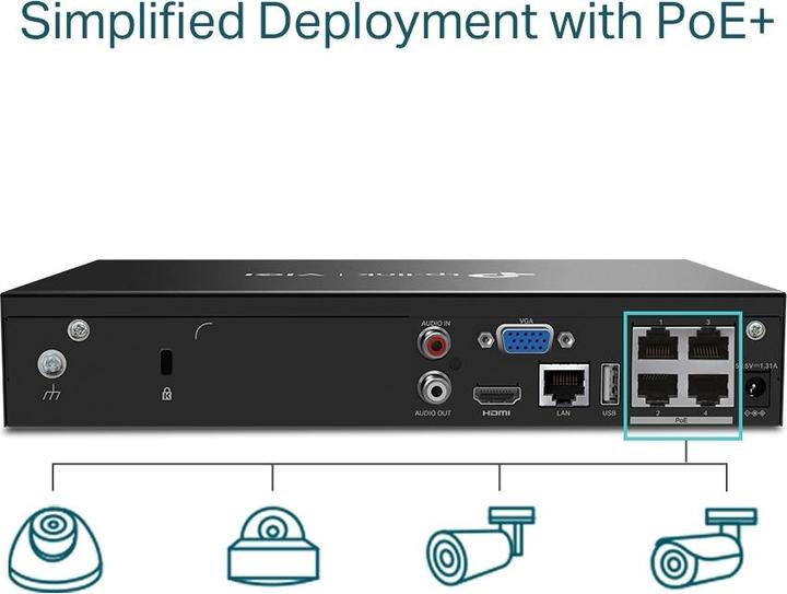 Actual product image TP-Link VIGI NVR1004H-4P (Network Video Recorder (NVR))