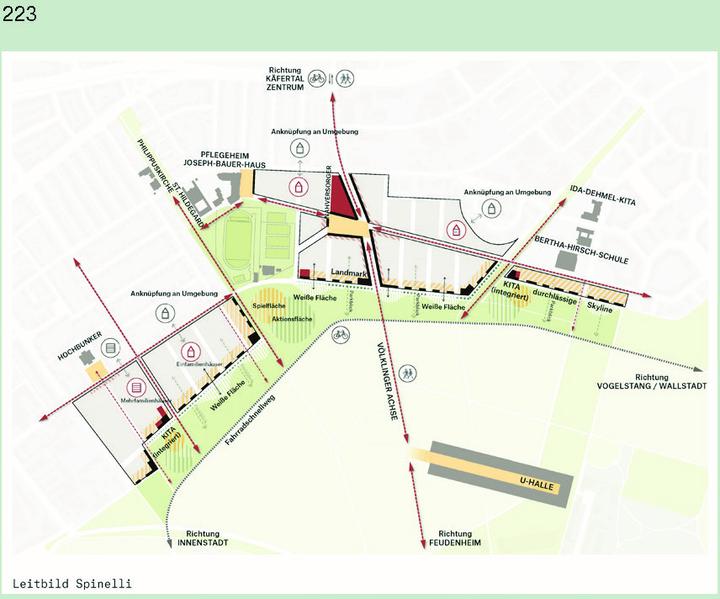 Immagine prodotto Piazza Spinelli (Tedesco, Christopher Dell, Sally Below, 2024)