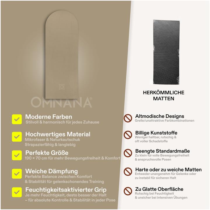 Produktbild Omnana SOFTSENSE Yogamatte (4 mm)