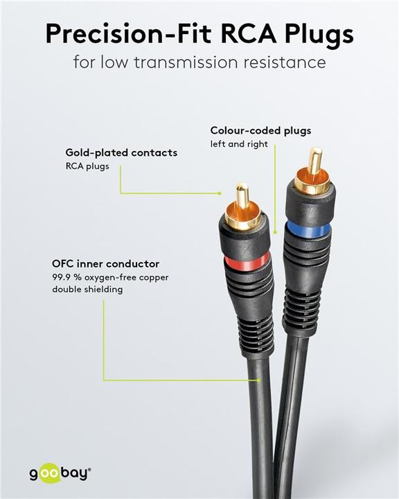 Produktbild Goobay Stereo Verbindungskabel 2x Cinch, zweifach geschirmt (0.20 m)