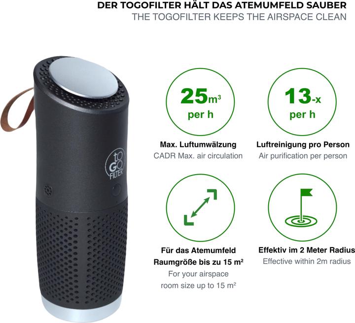 Image du produit toGo Filter Purificateur d'air à emporter, portable (15 m²)